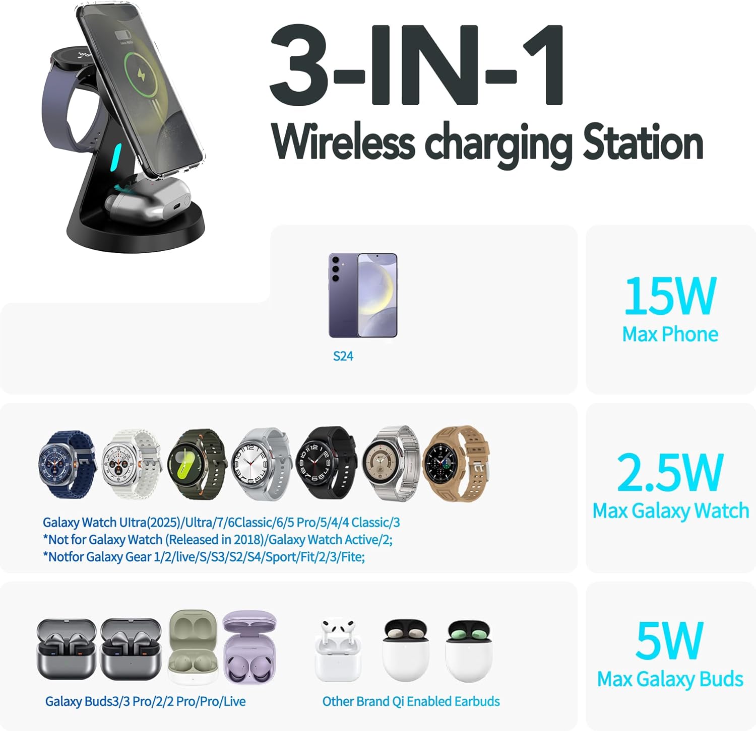 for Samsung Galaxy S24 Dedicated Magnetic Charging Kit，3 in 1 Charging Station Compatible with MagSafe Samsung Charger for Watch Charger Stand for Galaxy Watch Ultra 8 7, for Buds