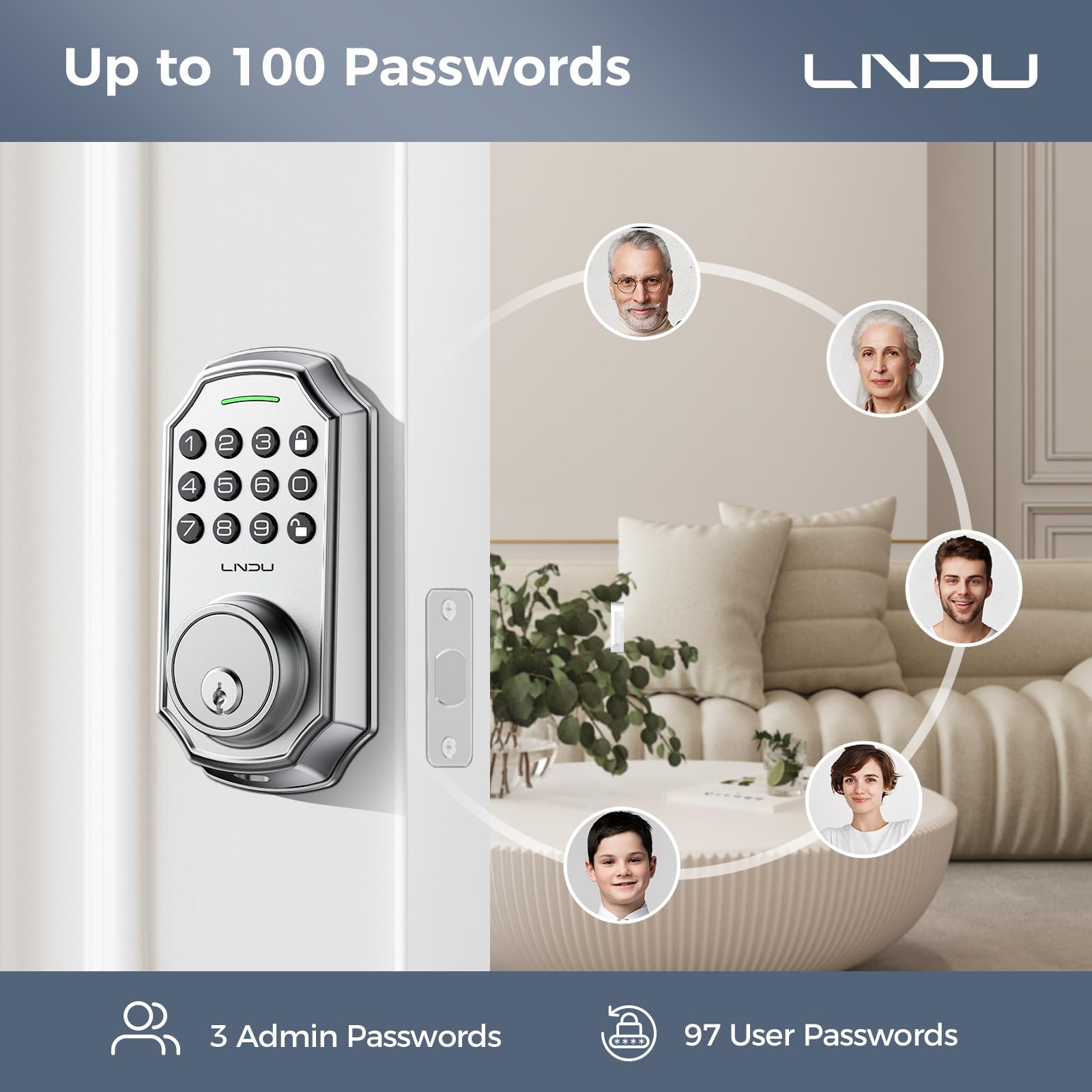 Amazon.co.jp: LNDU キーレスエントリードアロック スマートドアロック
