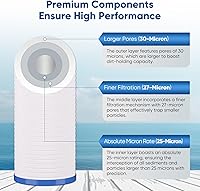 Vista 4 de PUREPLUS AP810 Filtro de agua de sedimentos ranurados para toda la casa, cartucho de repuesto para 3M Aqua-Pure AP810, AP811, AP801, AP801-C