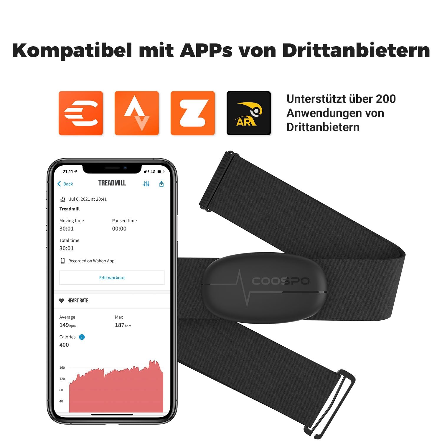 COOSPO H6M Herzfrequenzmesser Pulsgurt Brustgurt Bluetooth ANT+ Konnektivität, Herzfrequenz Sensor EKG-Messung IP67 Wasserdichter, Kompatibel mit Wahoo, Elite HRV, Rouvy, adidas Run, Kinomap, Pulsoid