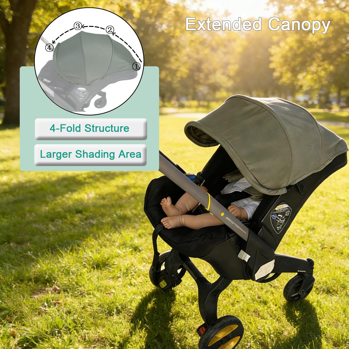 Tettuccio di ricambio per passeggino Doona X/Doona+/Doona i, parasole estensibile a 4 segmenti, lavabile in lavatrice, accessori per passeggino con spalline (verde oliva, per Doona+/i)