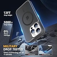 Vista 258 de MOCCA - Funda magnética resistente para iPhone XR de 6.1 pulgadas, compatible con MagSafe, funda con protección contra caídas de grado militar