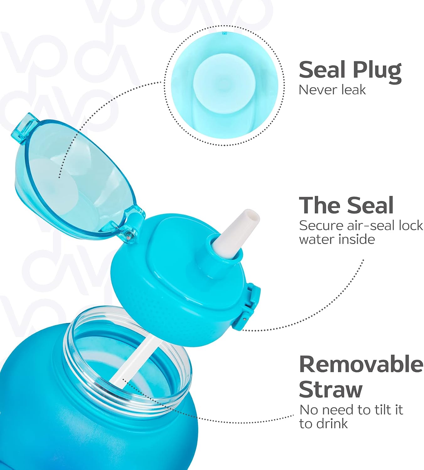 Venture Pal One & Half Gallon Water Bottle with Straw and Times to Drink, Motivational Big Water Bottle with Time Marker Ensure You Drink Enough Water For Home, Office and Gym