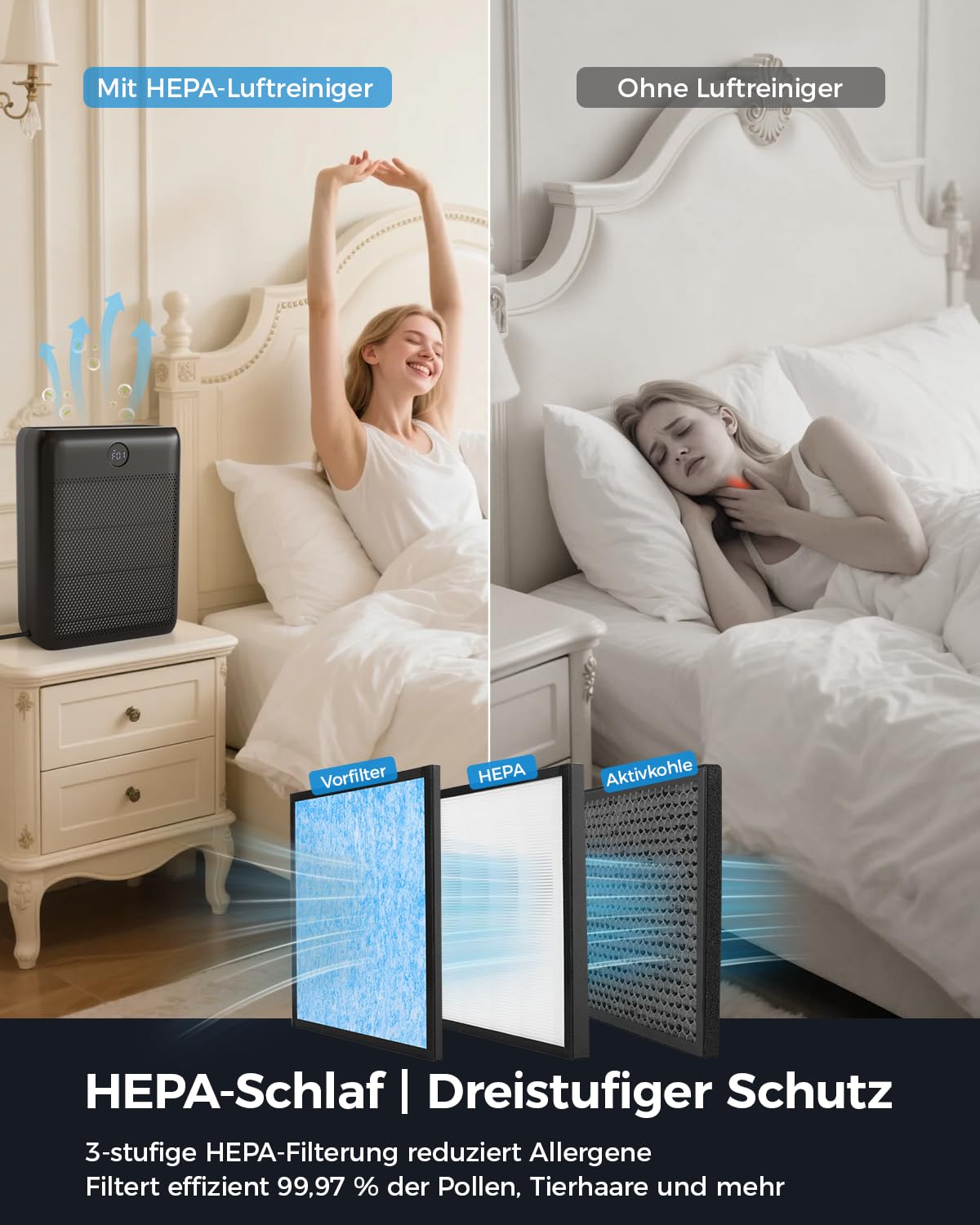 Slevoo Purificatore d'Aria, CADR 300 m³/h, fino a 140 ㎡, 22 dB, Filtro HEPA contro 99,97% di Allergie, Polline, Peli di Animali e Odori, con filtro a carboni attivi per, Nero
