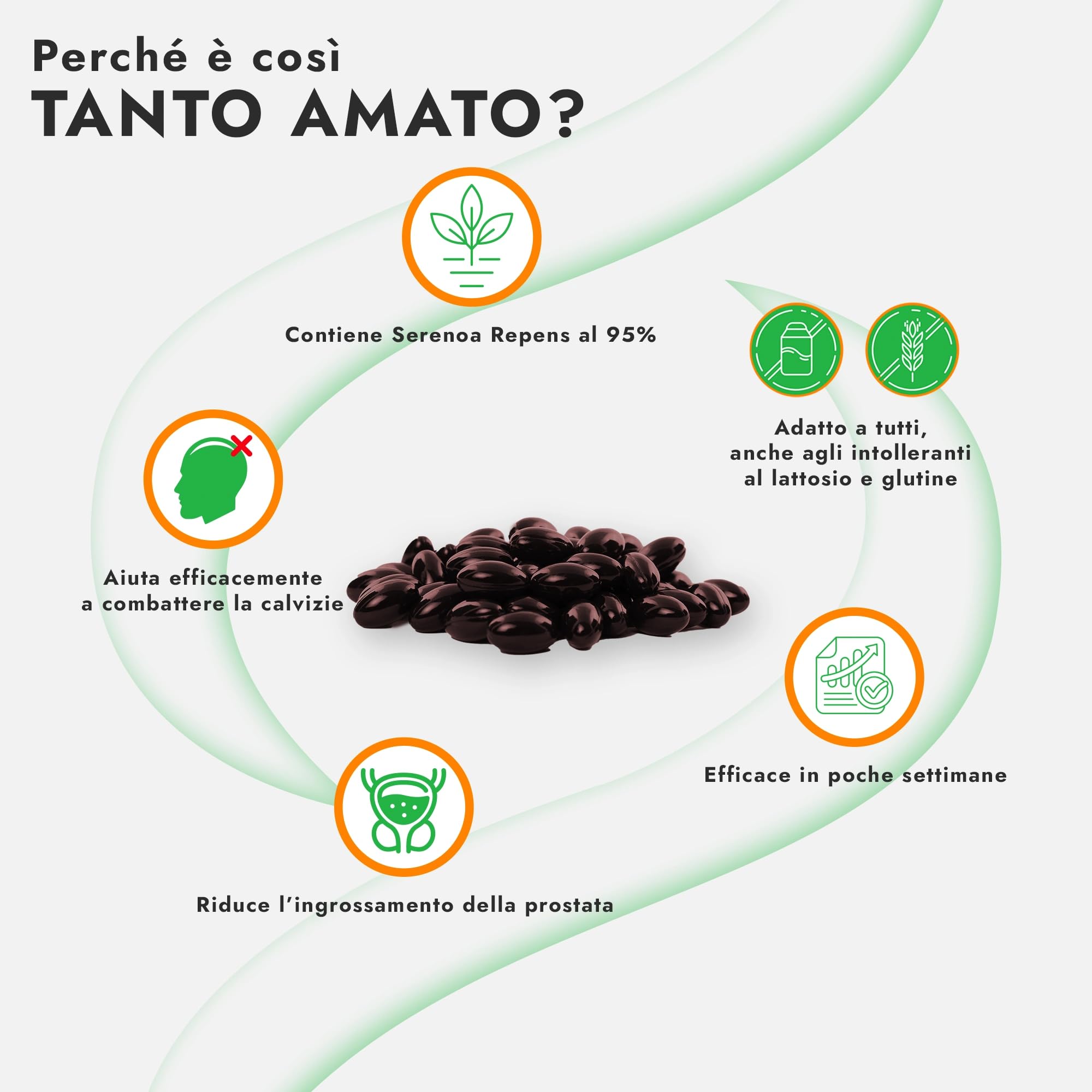 Serenoa Repens 320 mg - 90-95%, Integratore contro l'Ingrossamento della Prostata e la Caduta dei Capelli, a Base di Serenoa Repens - Formato da 60 Capsule Softgel