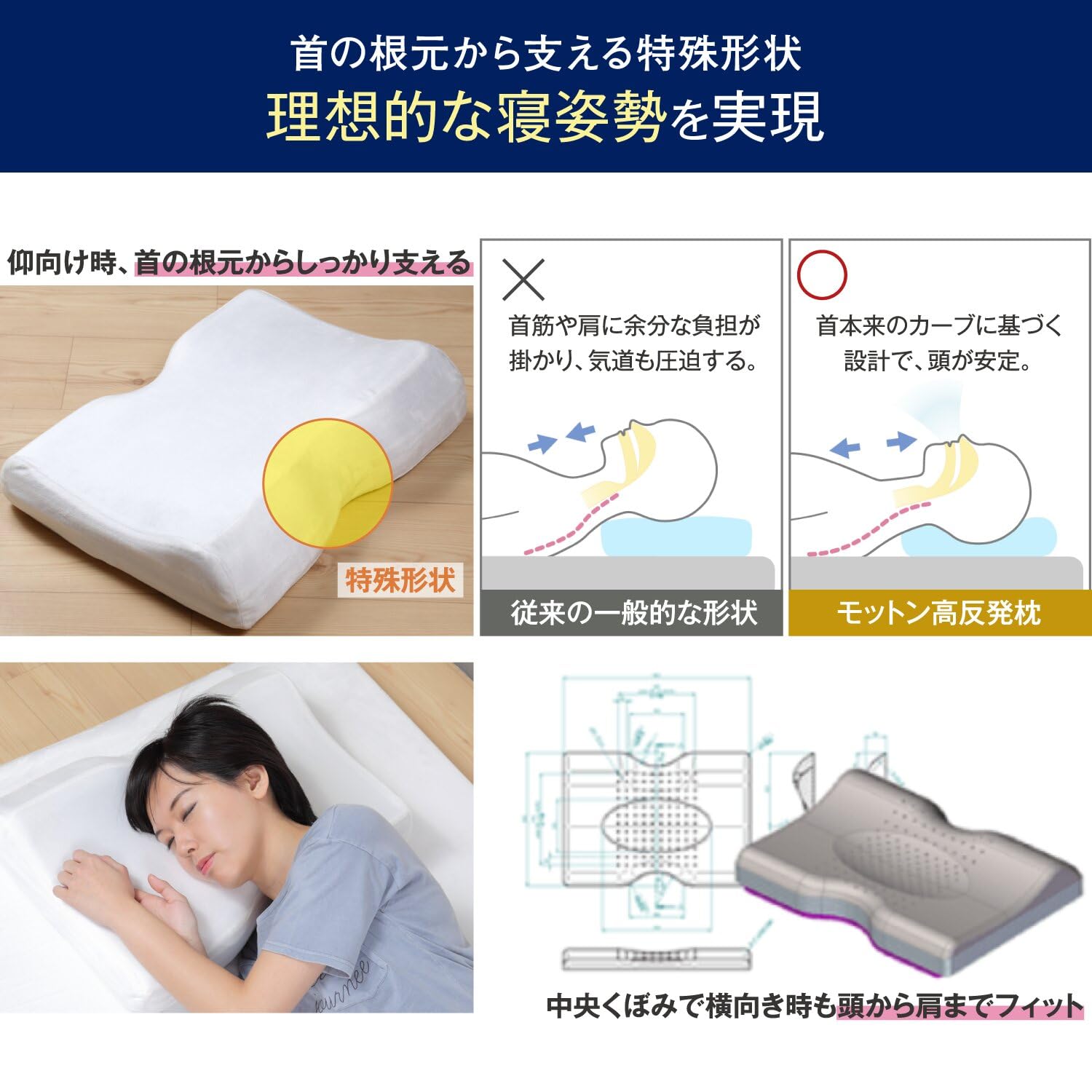 Amazon｜【モットンジャパン 公式】 高反発 枕 快適 高め 低め 高さ
