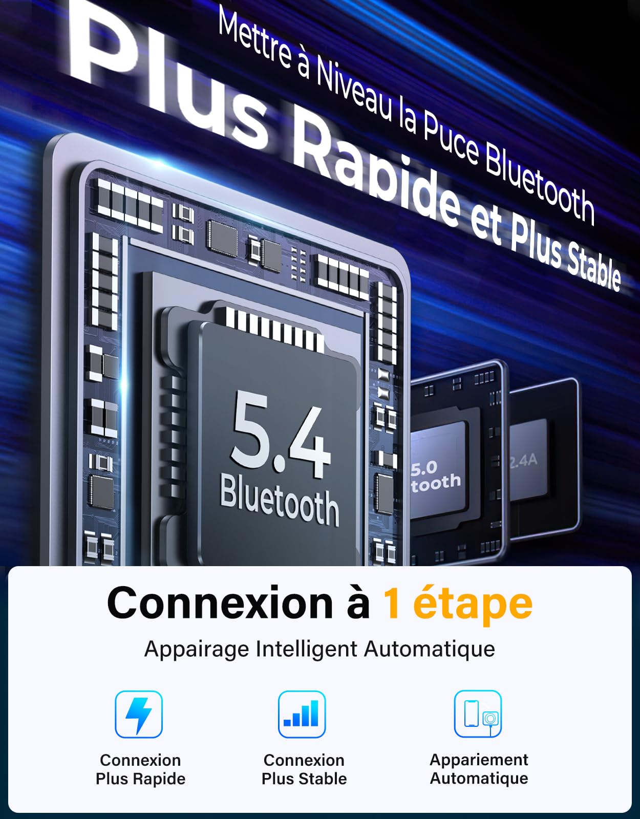 JOYROOM 96W Transmetteur FM Bluetooth Voiture,【60W PD & 18W QC*2】【Basse & HiFi】 Adaptateur Bluetooth5.4 Voiture, Kit Main Libre Allume Cigare Support Bluetooth & Aux & Carte TF