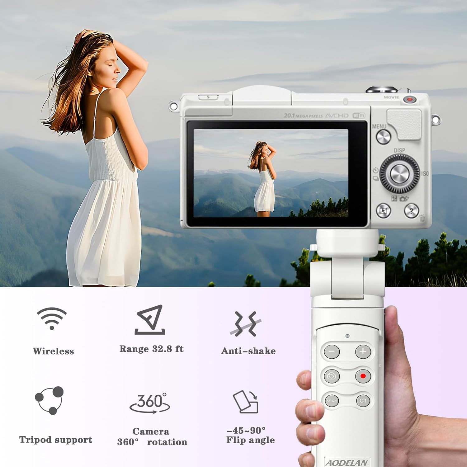 Infographic detailing wireless range, anti-shake, 360-degree rotation, and flip angle features of the grip.