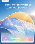 PEMOTech 2026-Upgraded Parapluie Parapente Soleil pour berline à quatre portes et grande , garder froid & Protéger l'intérieur UV Blocker &Heat Shield (en anglais seulement) Ombre solaire pour pare-brise de voiture (57"x32")