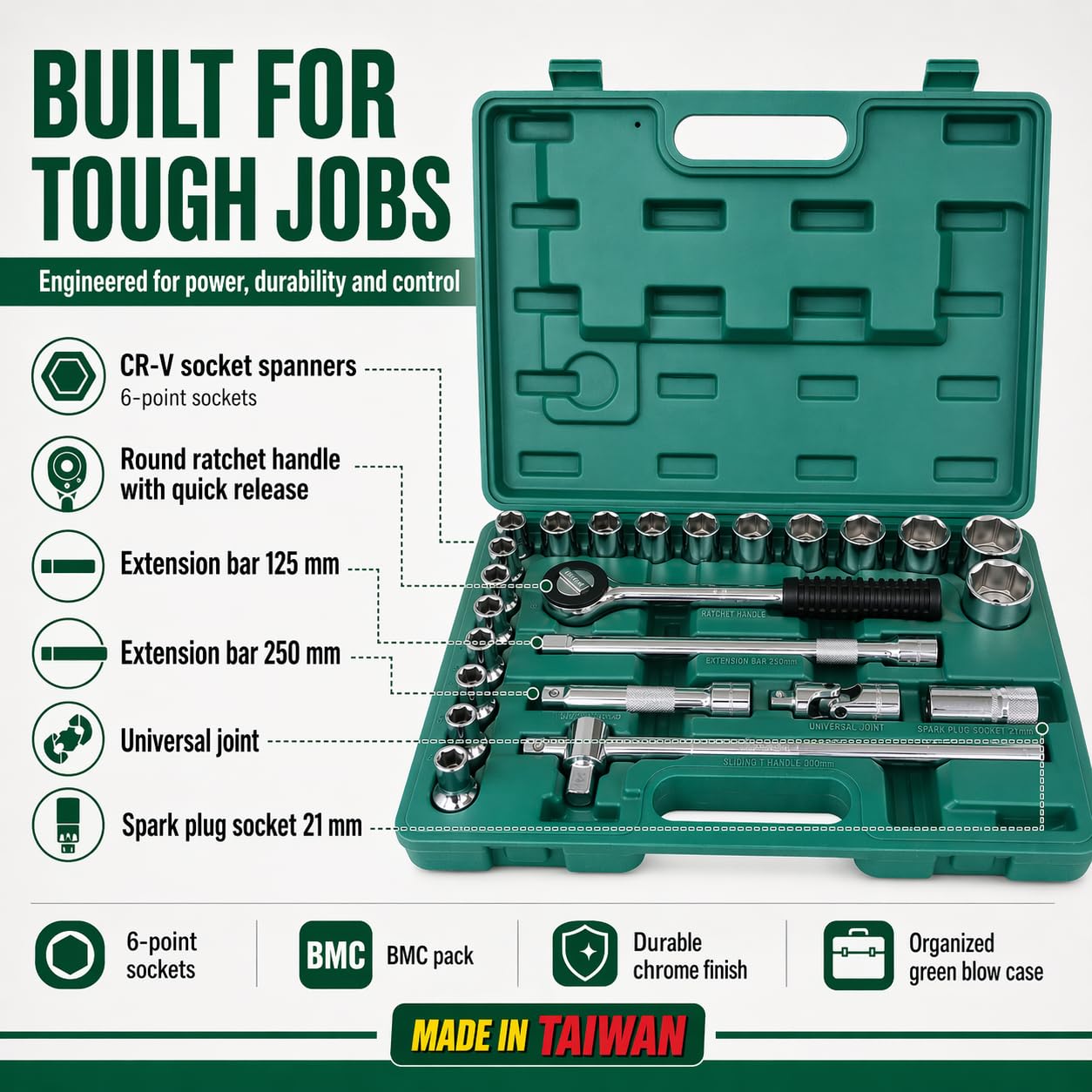 Eastman Sockets Set Of 24 Pcs, (12.7) 1/2 Inch Sq Drive, Bmc Pack, Chrome Vanadium Steel Wrench Set 6Pt (Below Set) Metal Tool Box Socket Spanners (E-2202-624-BM) 1