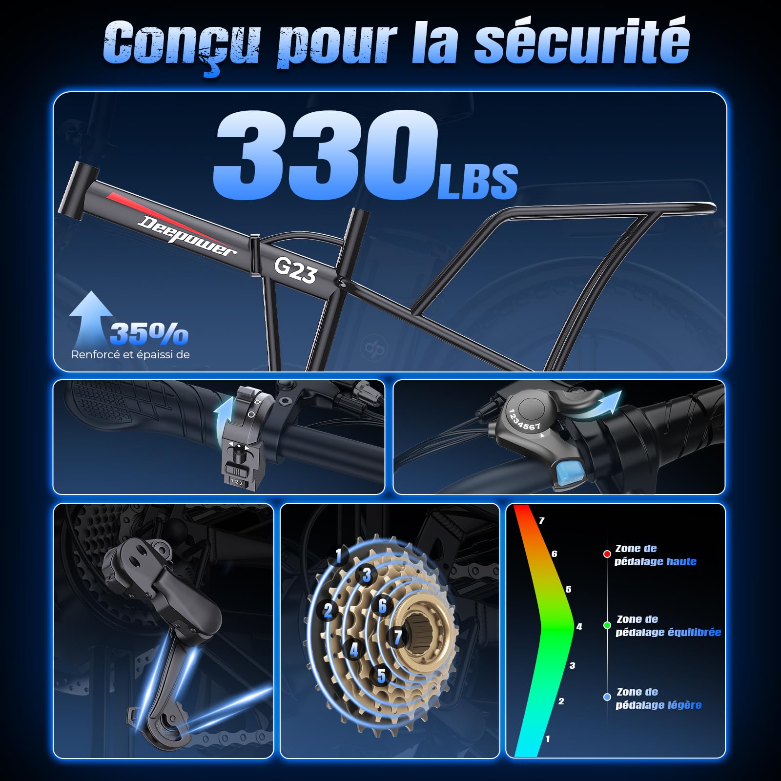 DEEPOWER G23 Vélo Électrique Pliable, VAE à Pneus Larges 20" × 4.0, Batterie Amovible 48V 35Ah/25Ah/17Ah, Autonomie 50–150 km, 7 Vitesses, Suspension Intégrale, VTT Électrique