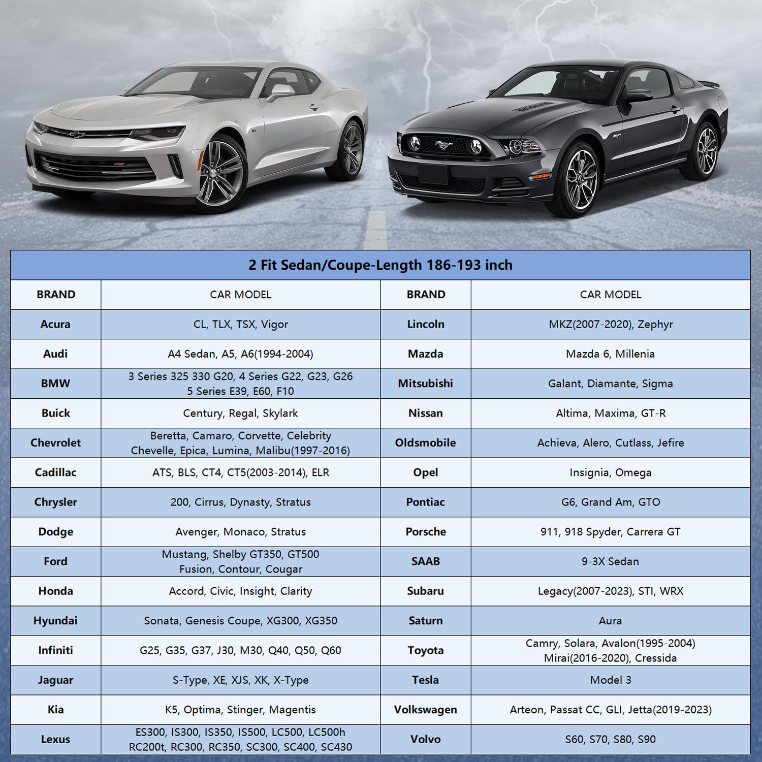 Molebt Car Cover Waterproof All Weather for Automobiles Full Exterior Covers for Sedan Coupe 186-193 inch Universal Fit — view 4