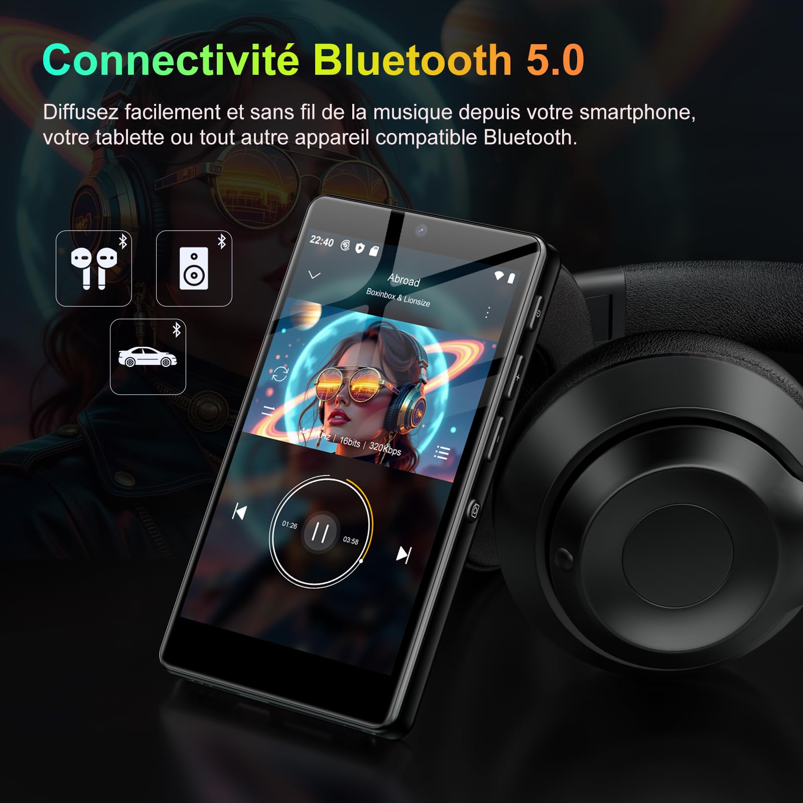 Lecteur MP3 96 Go avec Bluetooth WiFi, Lecteur MP4 4,02 Pouces avec Appareil Photo et Haut-Parleur, lecteurs MP3 Android 13 avec Spotify Kids, Audible, Deezer, Play Store