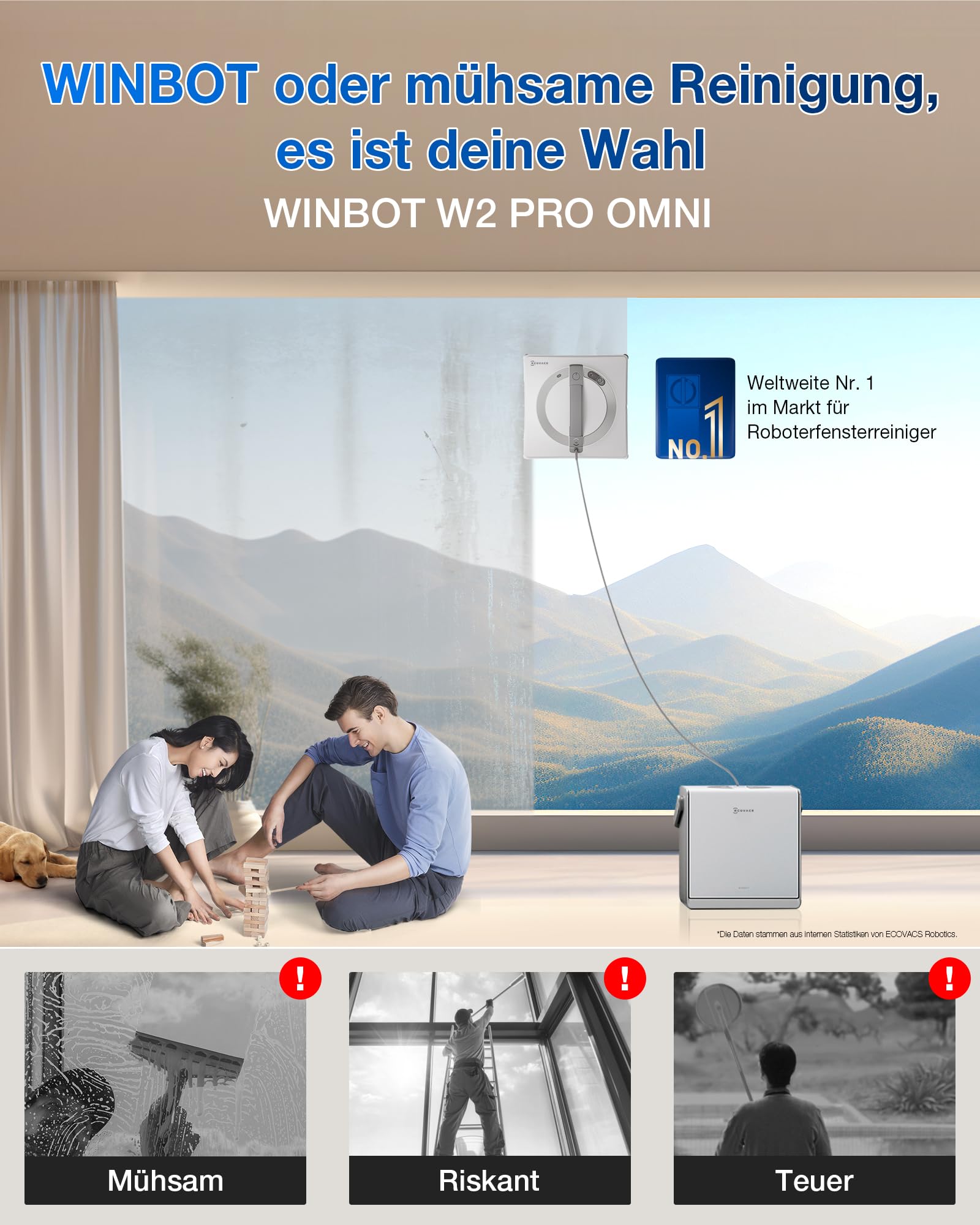 ECOVACS WINBOT ‎W2 PRO Omni Fensterputzroboter mit 6-in-1 Multifunktionsstation, Aufladen im Betrieb, 3-Düsen-Sprühkopf, 12-Stufen-Schutz, Win-SLAM 4.0 Pfadplanung, Weiß