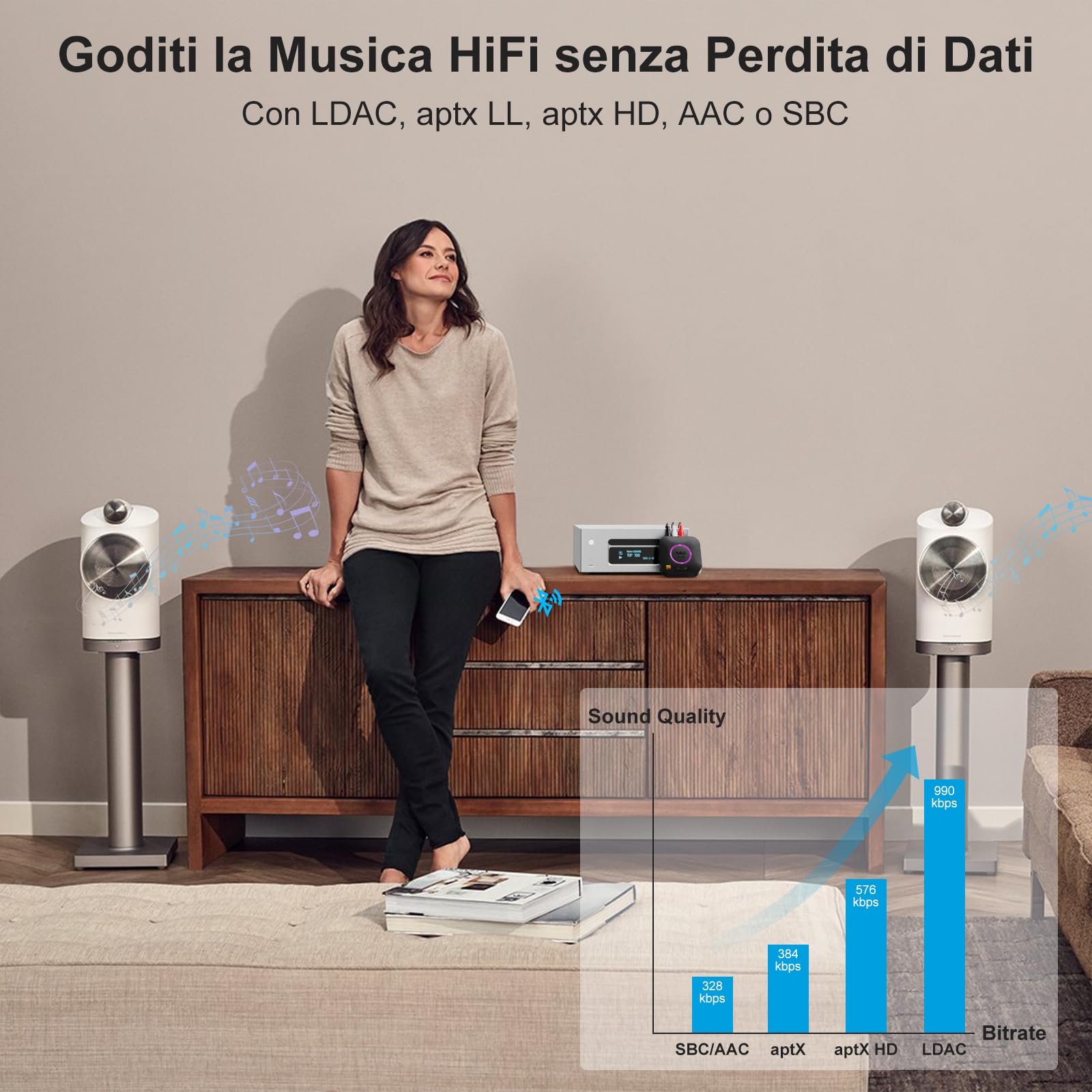 1Mii B06S+ Ricevitore Bluetooth 5.2 HiFi, Hi-Res LDAC Adattatore Audio Bluetooth con Jack AUX 3.5mm e RCA, aptX Bassa Latenza, 100ft Lungo Raggio Ricevitore con Controllo Volume per Home Audio/PC