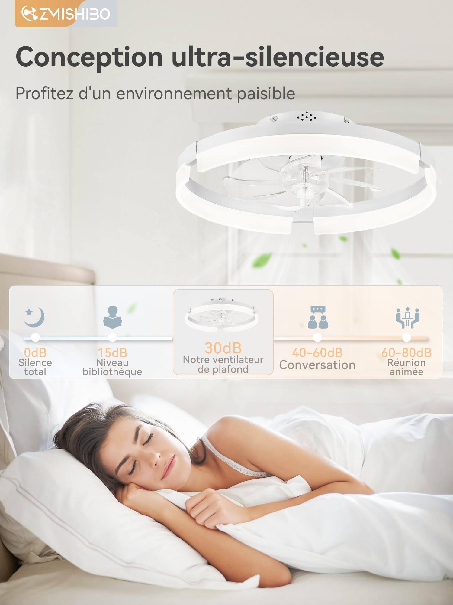 ZMISHIBO Ventilateur de Plafond 50 cm Moderne avec Lumière LED, Profil Bas, Silencieux, Flux Réversible, 6 Vitesses, 3 Couleurs de Lumière, Chambre/Salon, Blanc