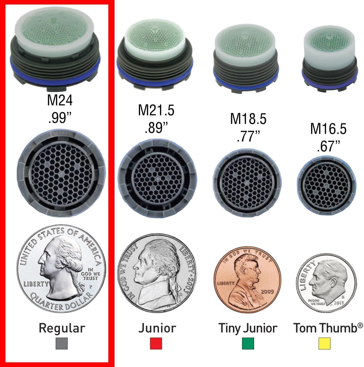 Cache Faucet Aerator Insert with Key Perlator Aerated Stream Low Flow 1.5gpm