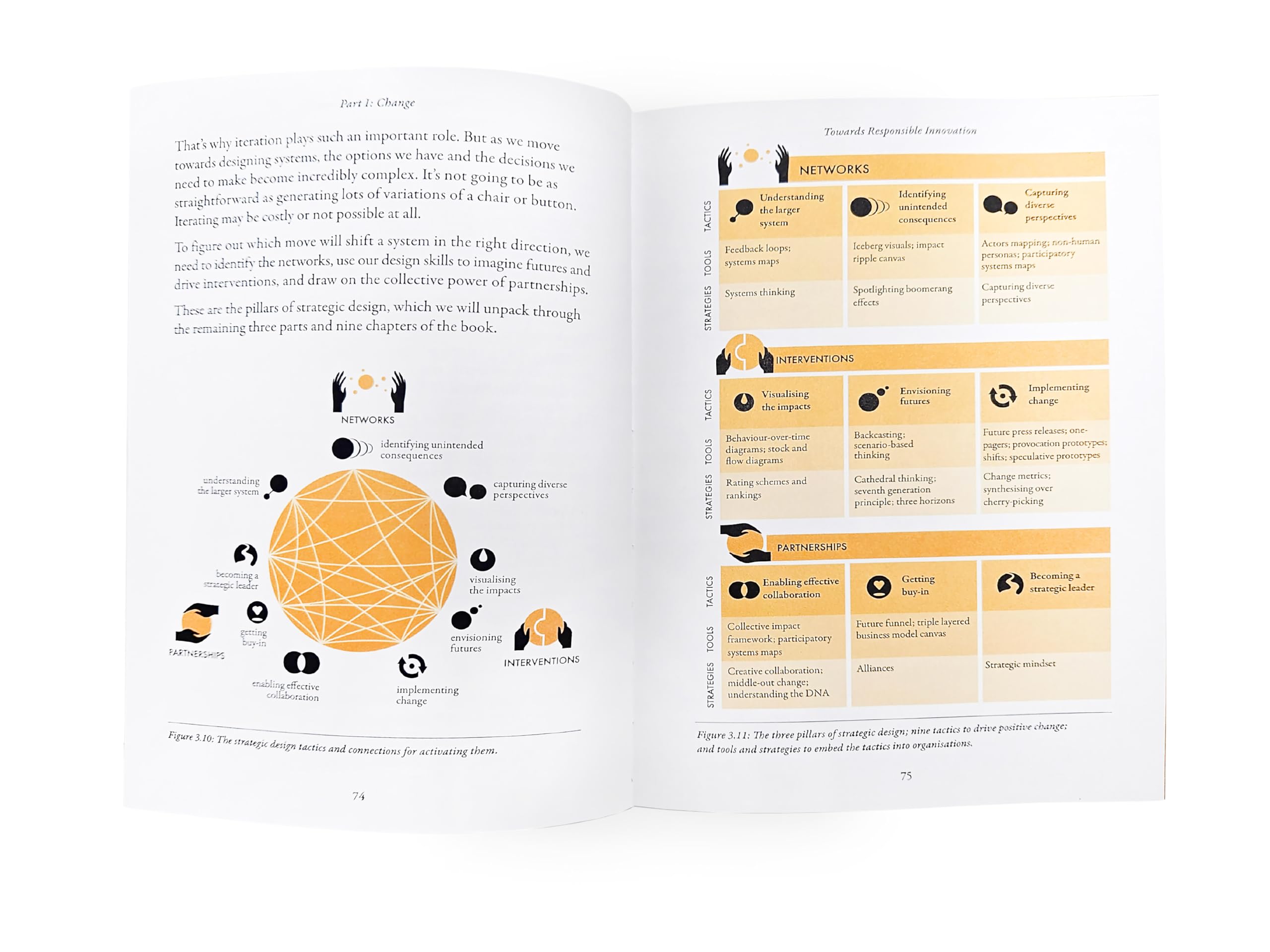 Designing Tomorrow: Strategic Design Tactics to Change Your Practice, Organisation, and Planetary Impact