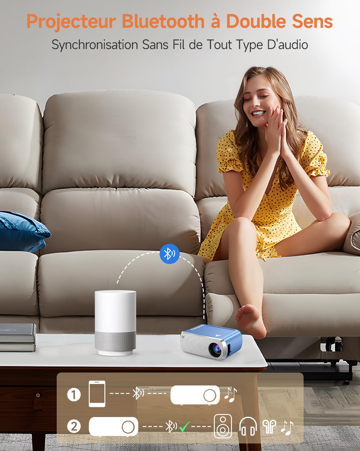 Mini Projecteur Video 4K 1080P Supporte, Videoprojecteur Portable avec WiFi et Bluetooth 5.4, Projecteurs Vidéo avec Haut-Parleur pour Téléphone/HDMI/USB/Clé TV(Bleu argenté)