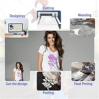 Vista 40 de 3D Puff Heat Transfer Vinyl Puff HTV 3 Sheets 12"x10" htv Bundle 3D Puffy HTV Iron on Vinyl for Cricut Heat Transfer Vinyl for T-Shirts Clothes Red