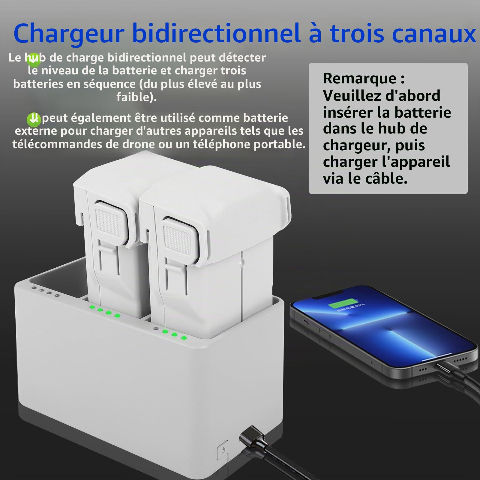 Treeboy Mini 4 Pro/Mini 3 Série Batterie de Vol Intelligente Plus (2 Packs) avec Hub de Charge Bi-Directionnel pour DJI Mini 4 Pro/Mini 3/Mini 3 Pro, 3850mAh, 47 Minutes de Temps de Vol