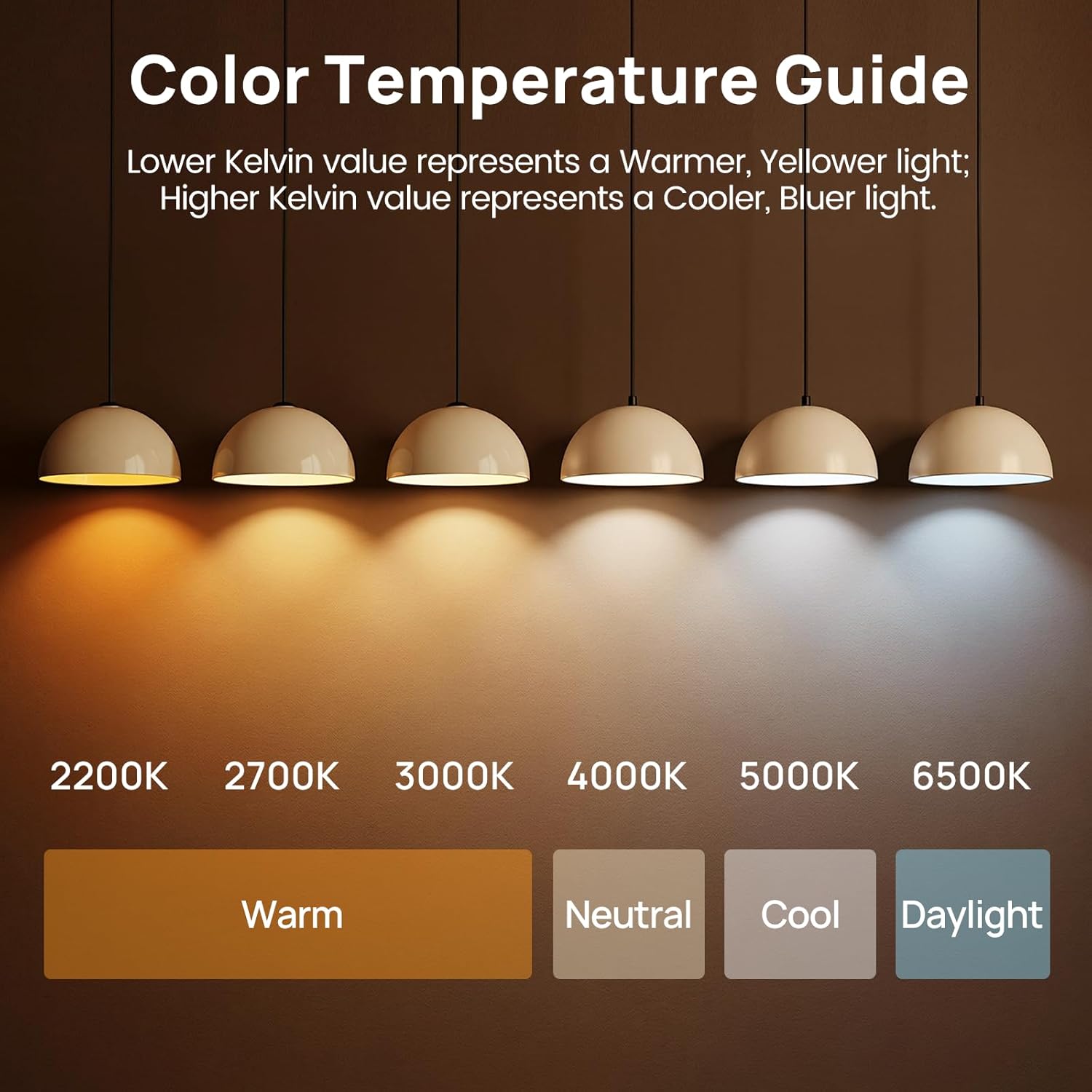 Consciot GU5.3 LED Bulb Dimmable, 5W (50W Equivalent), 2700K Soft White Light Bulb with 500lm 40° Beam Angle, 12V Low Voltage MR16 Bulb for Recessed Lighting, Spotlight, Landscape Lights, 12 Pack