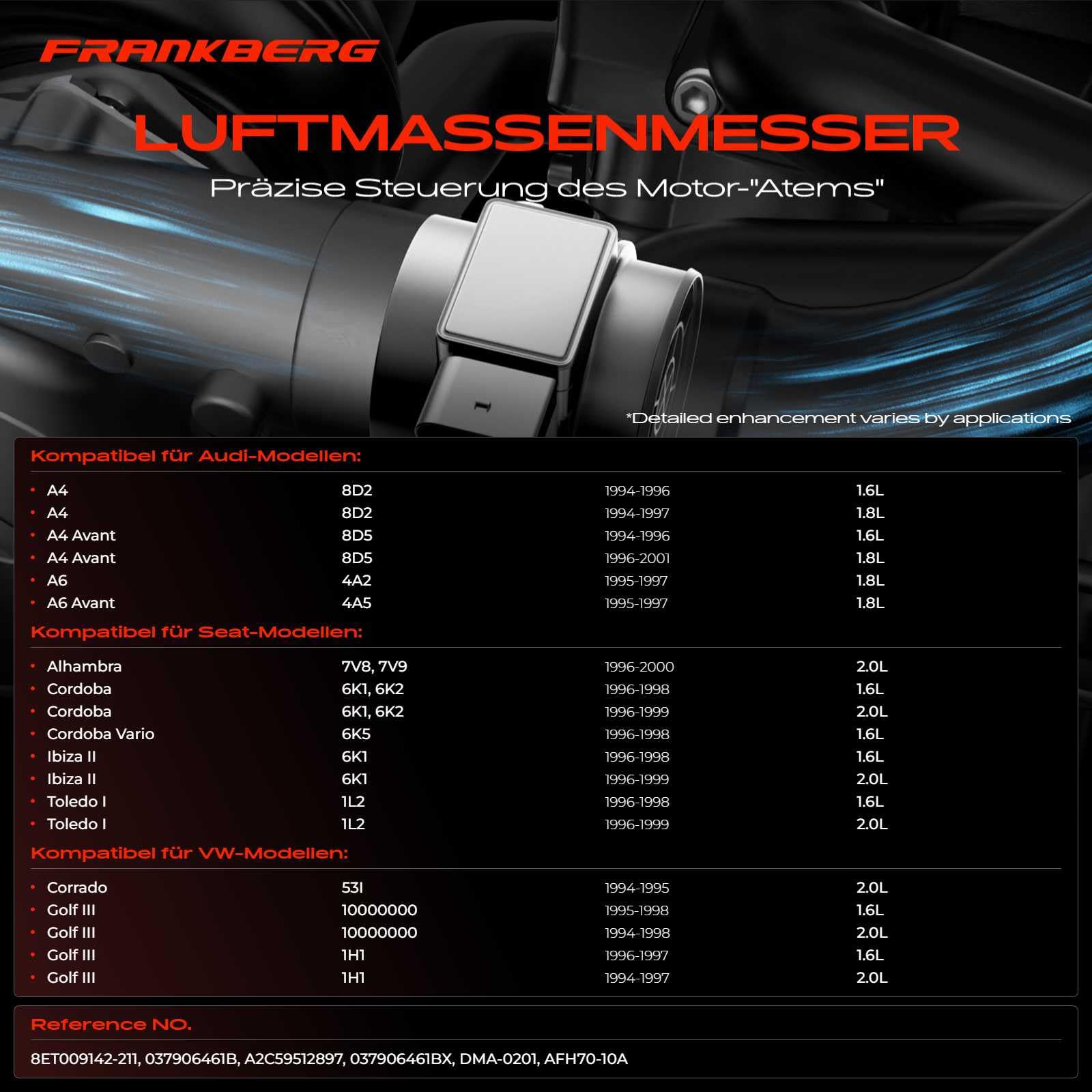 Frankberg Luftmassenmesser Luftmengenmesser Kompatibel mit A4 A6 A-l-h-a-m-b-r-a Cordoba Ibiza Toledo Golf P-a-s-s-a-t Polo 1.6L 2.0L 1994-2002