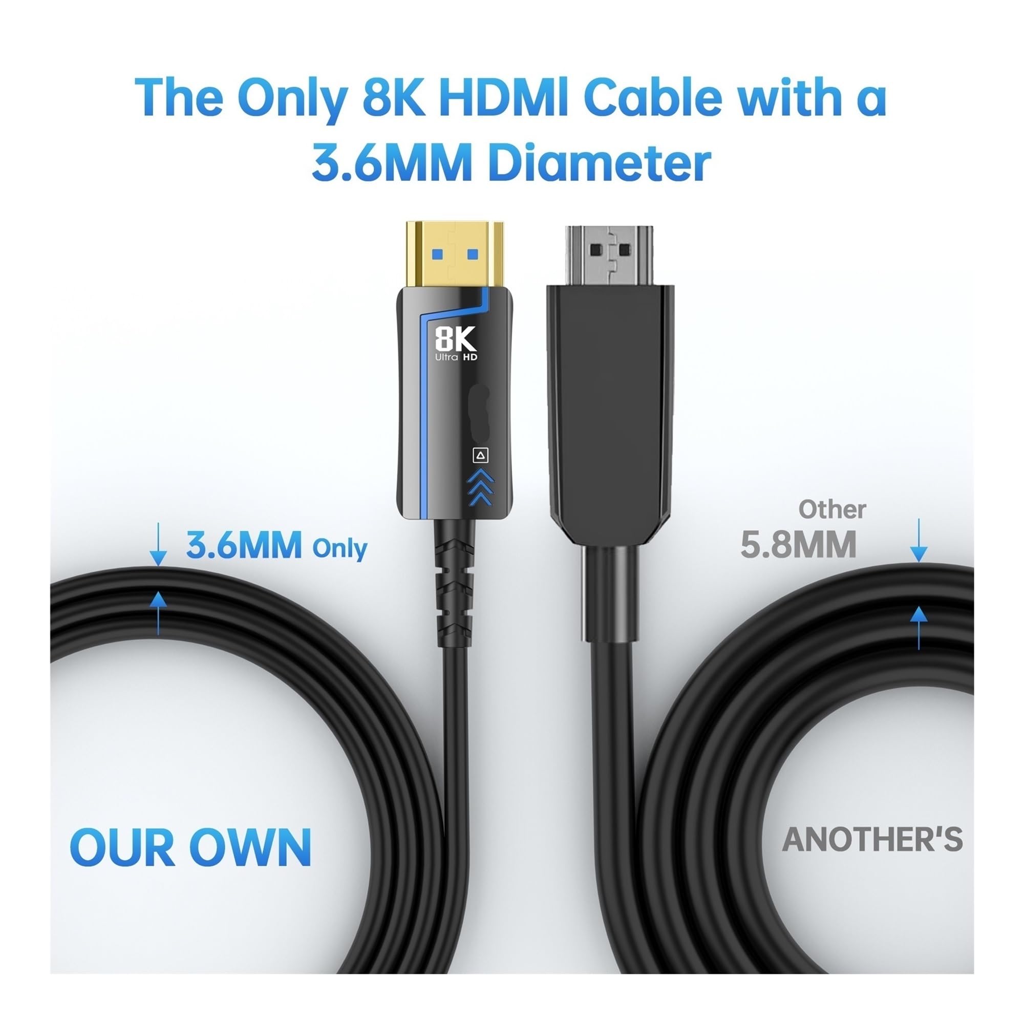 Câble HDMI 2.1 À Fiber Optique 8K @ 60Hz 4K 120Hz, Dynamique 48Gbps HDR/eARC/HDCP For TV HD PS5 Ordinateur De Vitesse Blu-ray(8K 2.1 HDMI Cable,3m)
