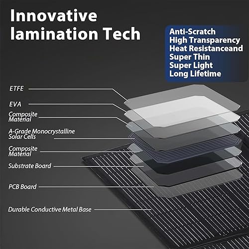 Miniatura 3 de 310 W 18 V Panel solar plegable portátil monocristalino ETFE 24% alta eficiencia plegable Kickstand ultraligero impermeable IP65 cargador solar para