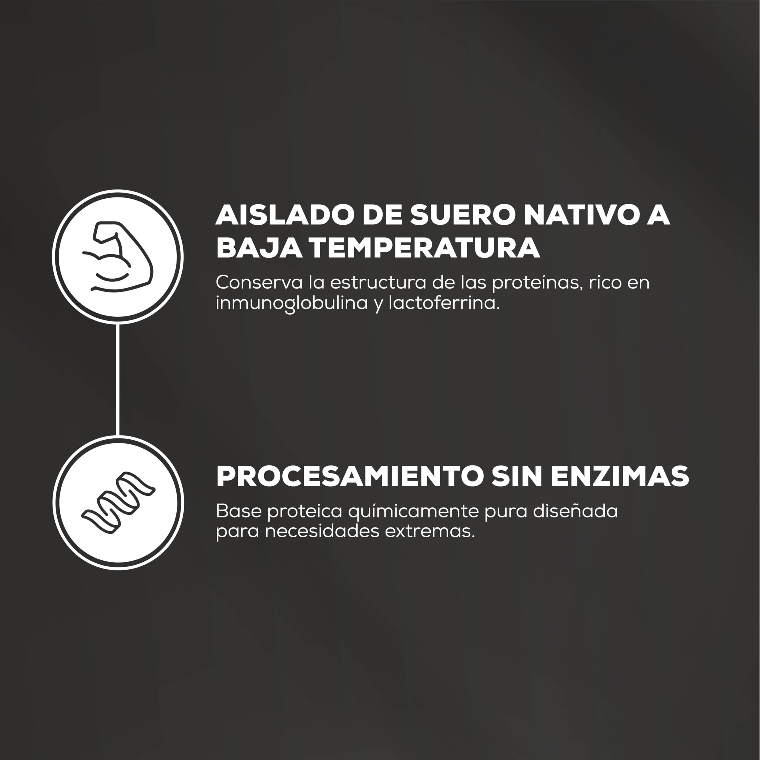 BioTechUSA Iso Whey Zero Black - Proteína Premium con Creatina, Zinc, Vitamina B3 y Aminoácidos | 90% Proteína | Sin Azúcar, Sin Lactosa, Sin Gluten, 908 g, Vainilla