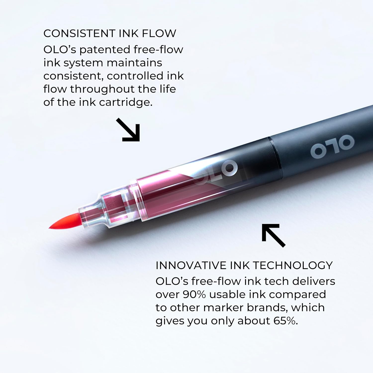 OLO Manga 2 set, 8pc Brush Tip Alcohol Markers. Customizable with Innovative Ink Flow. Professional Dual Tip Art Markers for Illustration, Sketching, Drawing, Manga, Paper Craft, Cardmaking