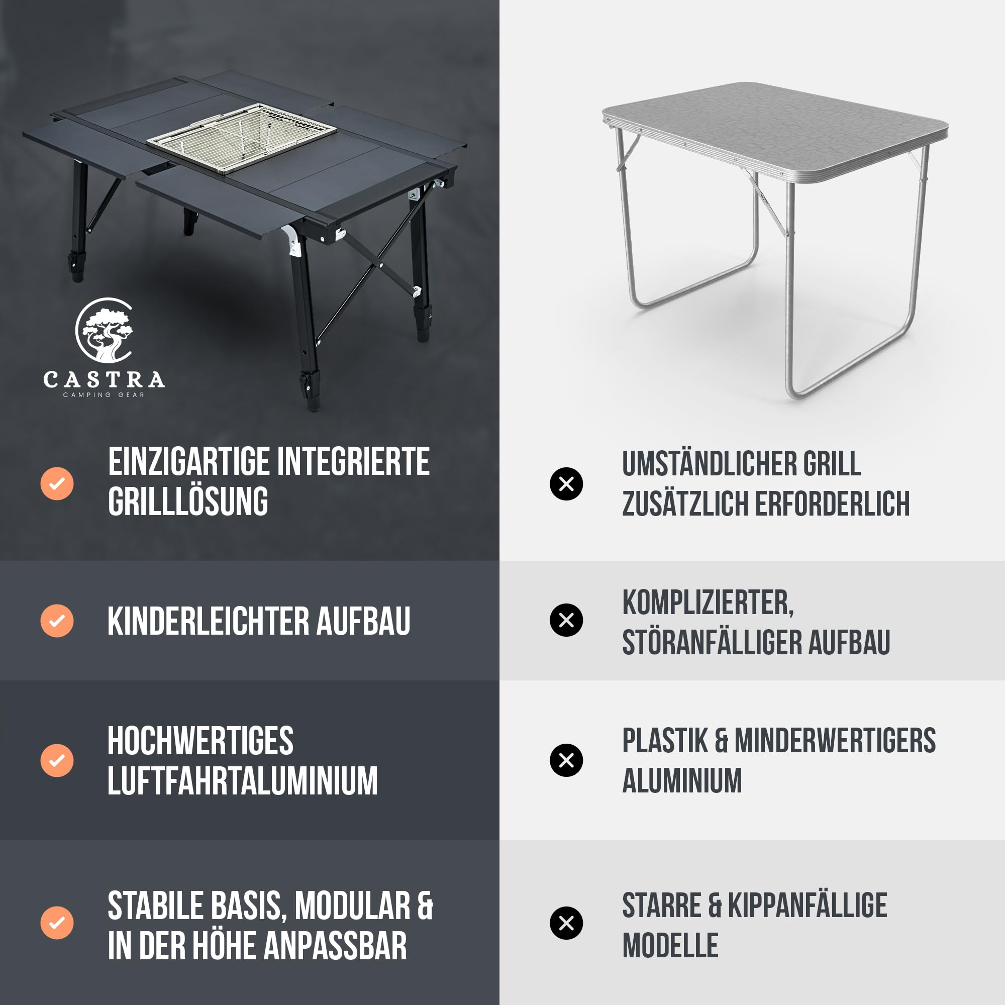 Castra Premium Campingtisch mit integriertem Grill – Aluminium 7075, höhenverstellbar, Outdoor wetterfest, innovatives Faltsystem, Multifunktionstisch & Camping Zubehör für Garten, Reisen & Angeln