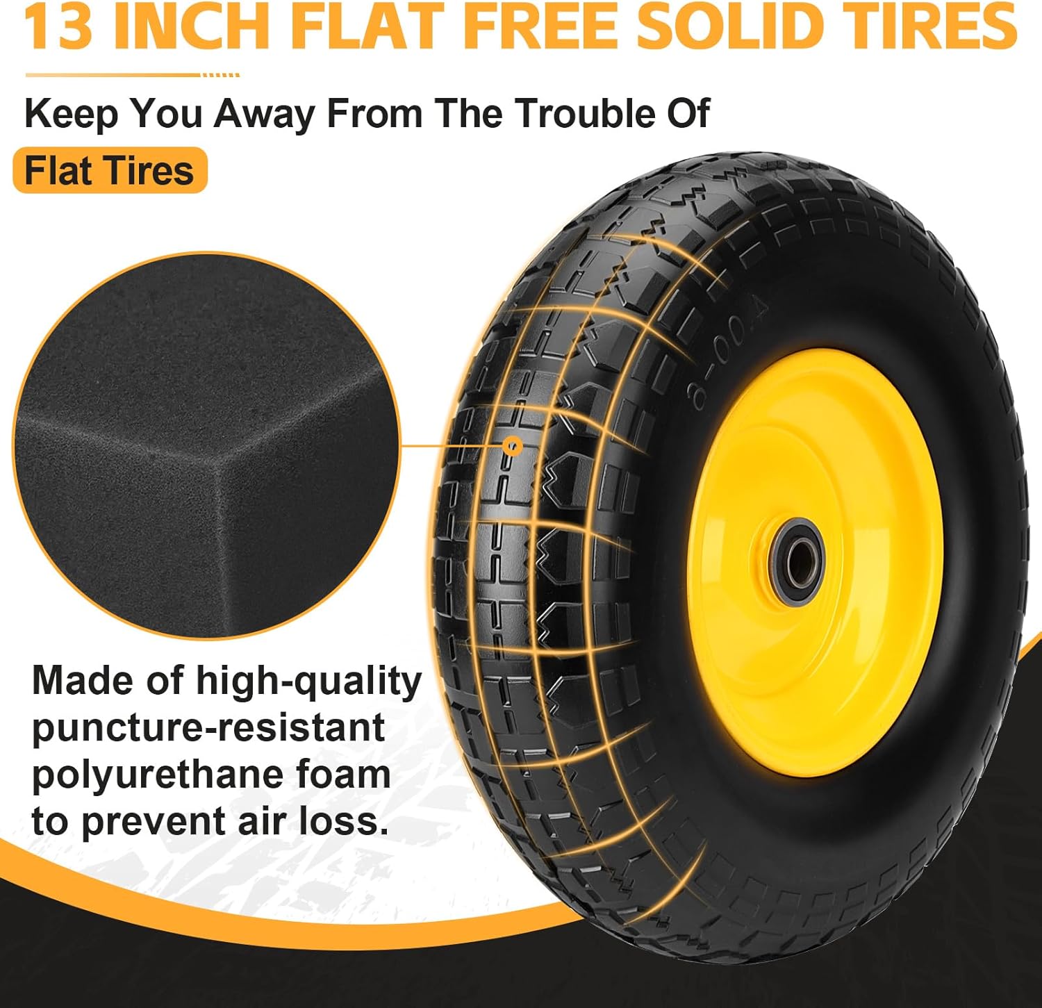 13" Flat Free Solid Tire and Wheel, 4.00-6 Solid Tires with 5/8" Axle Bore Hole, 2-1/4" Offset Hub, Fits for Garden Cart, Hand Truck, Lawn Cart, Trolley, (2-Pack)