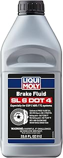 Liqui DOT 4 Brake Fluid