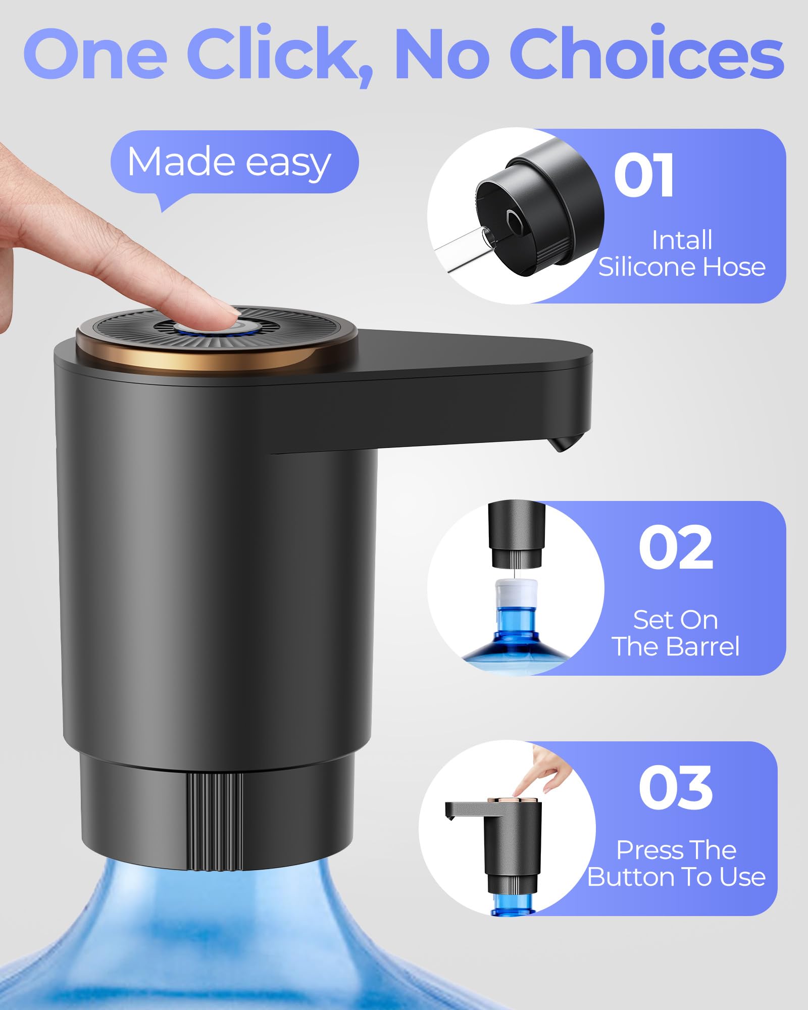 Water Bottle Pump, Portable Electric Water Dispenser Pump for 5 Gallon Bottles - USB Charging, Automatic Switch, Rechargeable Battery for Home Kitchen Room Camping