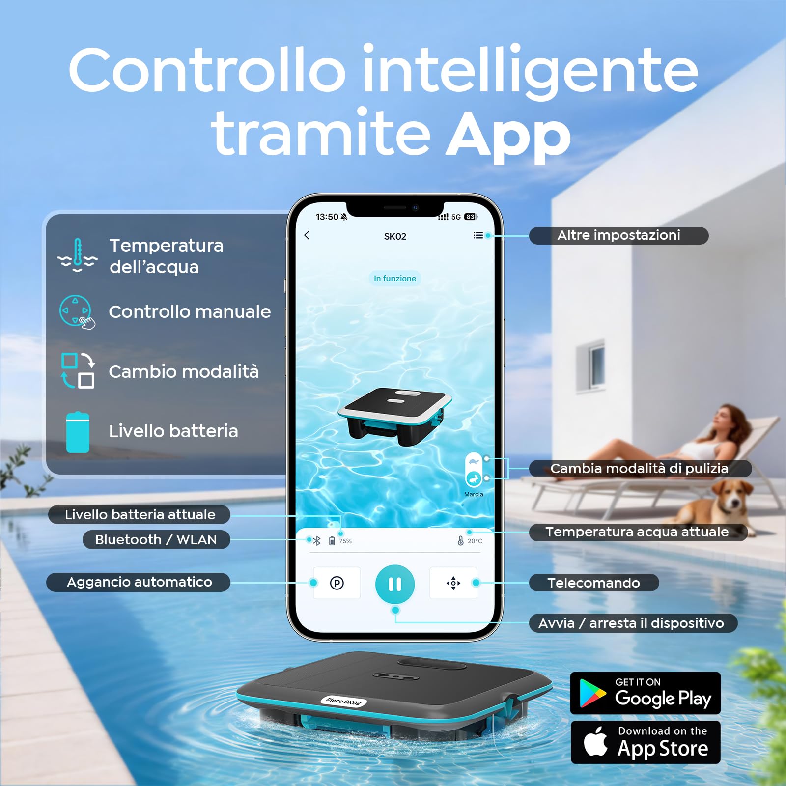 (Upgrade 2026) Pleco SK02 Skimmer Solare Robot per Piscina, Doppia Ricarica, Sensore Temperatura, Robot Piscina Skimmer con Controllo App, Pulitore per Piscina Skimmer Automatico 24/7
