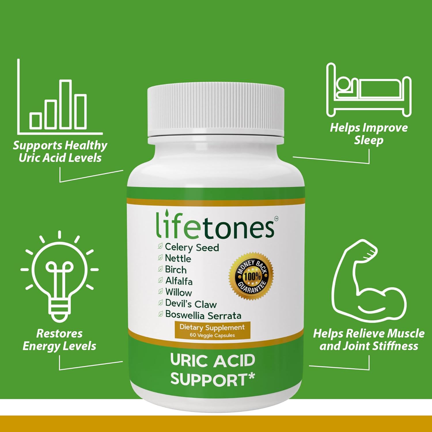 Uric Acid Cleanse & Support Supplement – Daily Uric Acid Flush with Celery Seed, Nettle, Birch, Alfalfa, Devil’s Claw, Boswellia & White Willow – Joint Support & Kidney Cleanser – 60 Vegan Capsules
