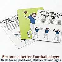 Vista 2 de Equipo de Entrenamiento de Fútbol Americano Tarjetas de Entrenador de Ayuda Excelentes Ejercicios de Entrenamiento para Ejercicios de Práctica