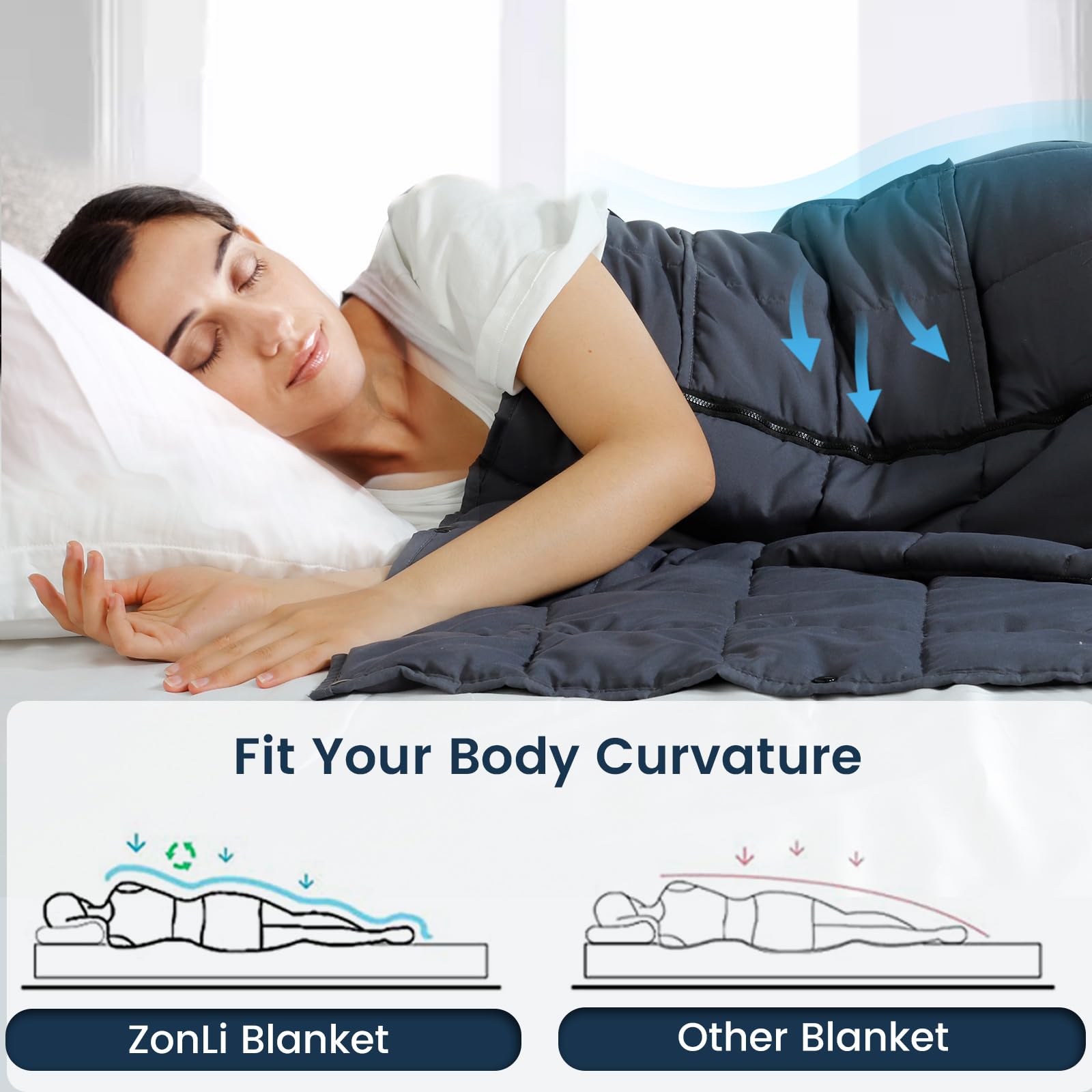 ZonLi Multifunctional Weighted Blanket for Adults (60"x80",Grey