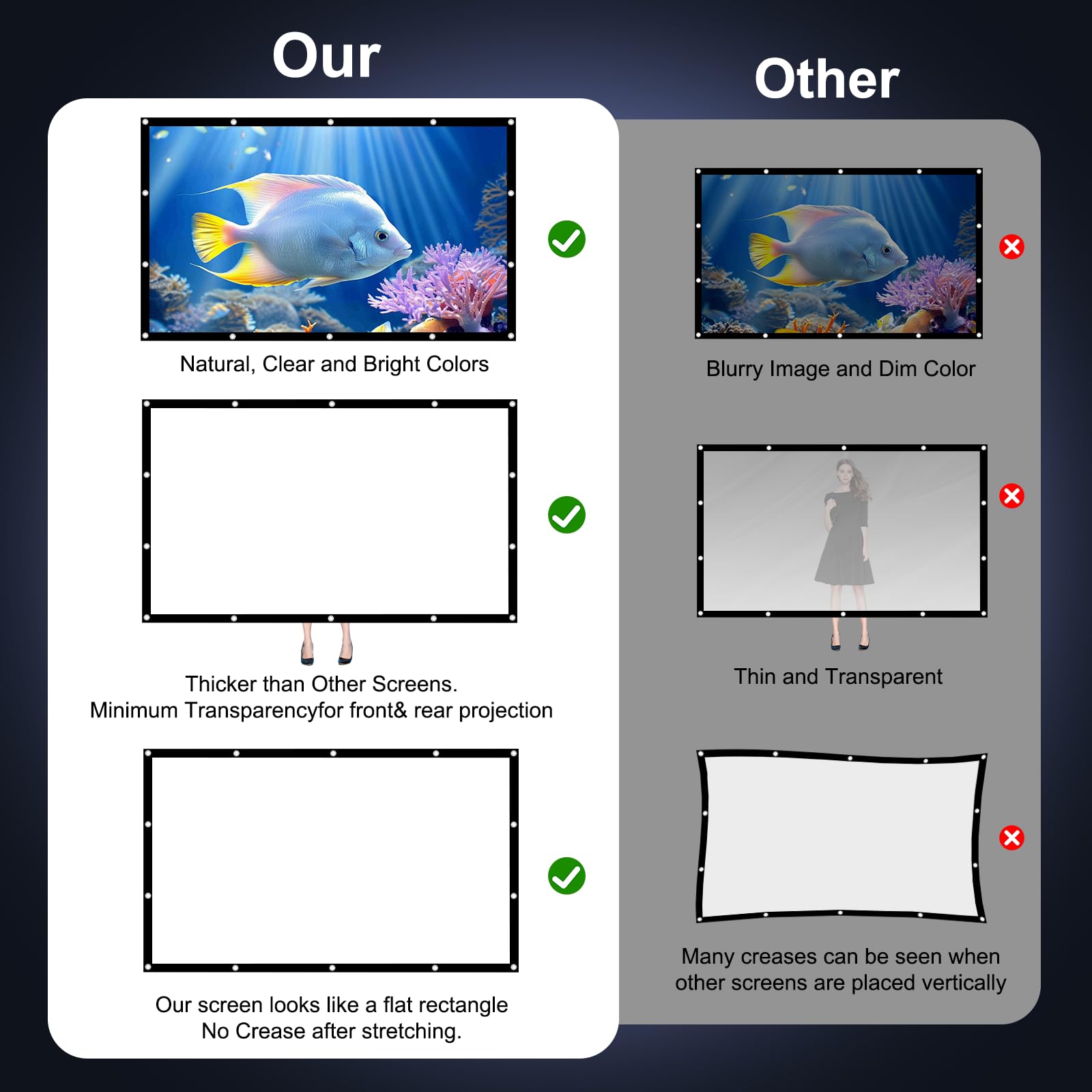 Telo Proiettore 100 Pollici,HOPFROG Schermo Proiettore Esterno 4K 16:9 HD Projector Screen Anti Luce Pieghevole Portatile Lavabile Schermo Doppia Faccia Telo per Proiettore Anti Rughe