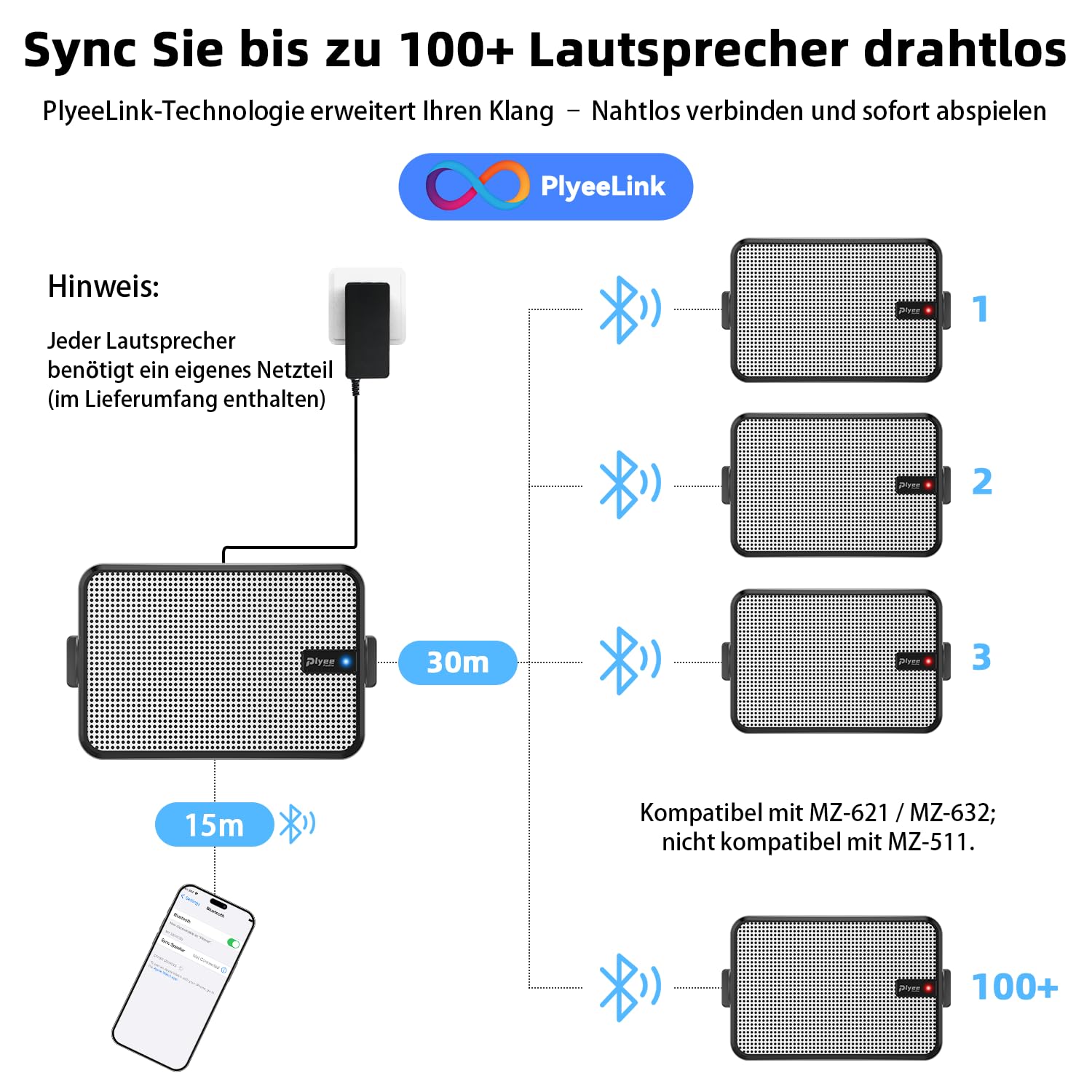 600W Outdoor Bluetooth-Lautsprecher, drahtlose Synchronisation zwischen Lautsprechern, kraftvoller Bass, Wandmontage für Terrasse, Veranda, Gartenlaube, Garage, 2er-Pack, Weiß (MZ-658)