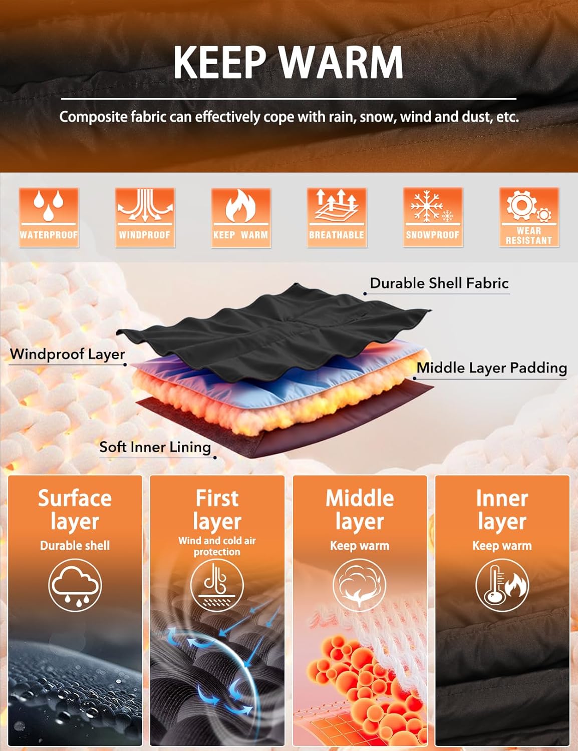 GEMYSE Women's Ski Jacket Waterproof Winter Snow Coat Warm Hooded Windbreaker Snowboarding Windproof Rain Jacket - Image 4