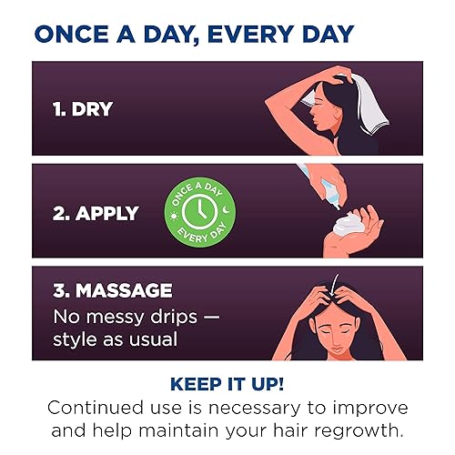 Miniatura 10 de Rogaine - Tratamiento tópico en espuma de 5 de minoxidil para el crecimiento del cabello contra su adelgazamiento y su pérdida