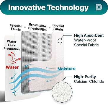 Dry & Dry [2 Packs Standing Moisture Absorbers to Control Excess Moisture for Basement, Closets, Bathrooms, Laundry Rooms - Moisture Absorbers Moisture Absorber
