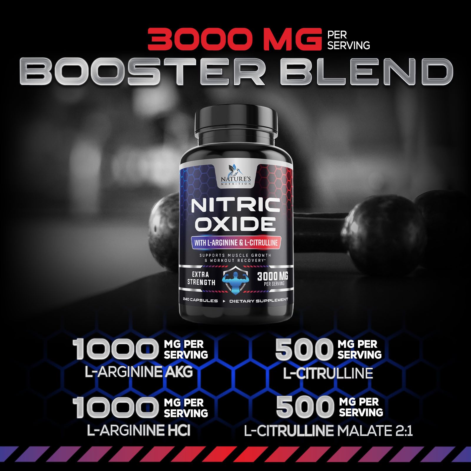 Nitric Oxide Supplement 3000mg Blend - 3X Strength L-Arginine & L-Citrulline - Complete Pre Workout Nitric Booster - Natural Energy & Muscle Support for Men & Women - Bottled in USA - 240 Capsules — Amazon image 3
