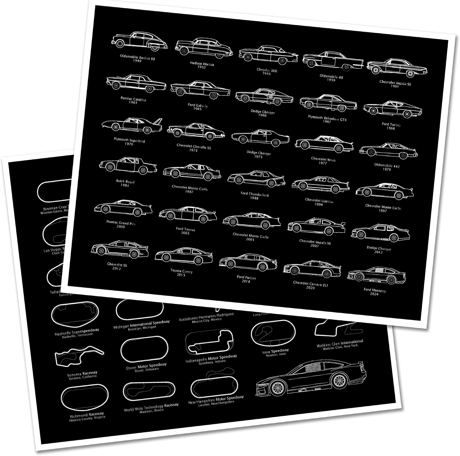 Stock Car Race Track Poster intended for NASCAR Racing Fans for 2026 Cup Series Circuits Gift Print Wall Art - Portrait Black, 8x10" Satin Print (Unframed) - Gift for Car Enthusiast