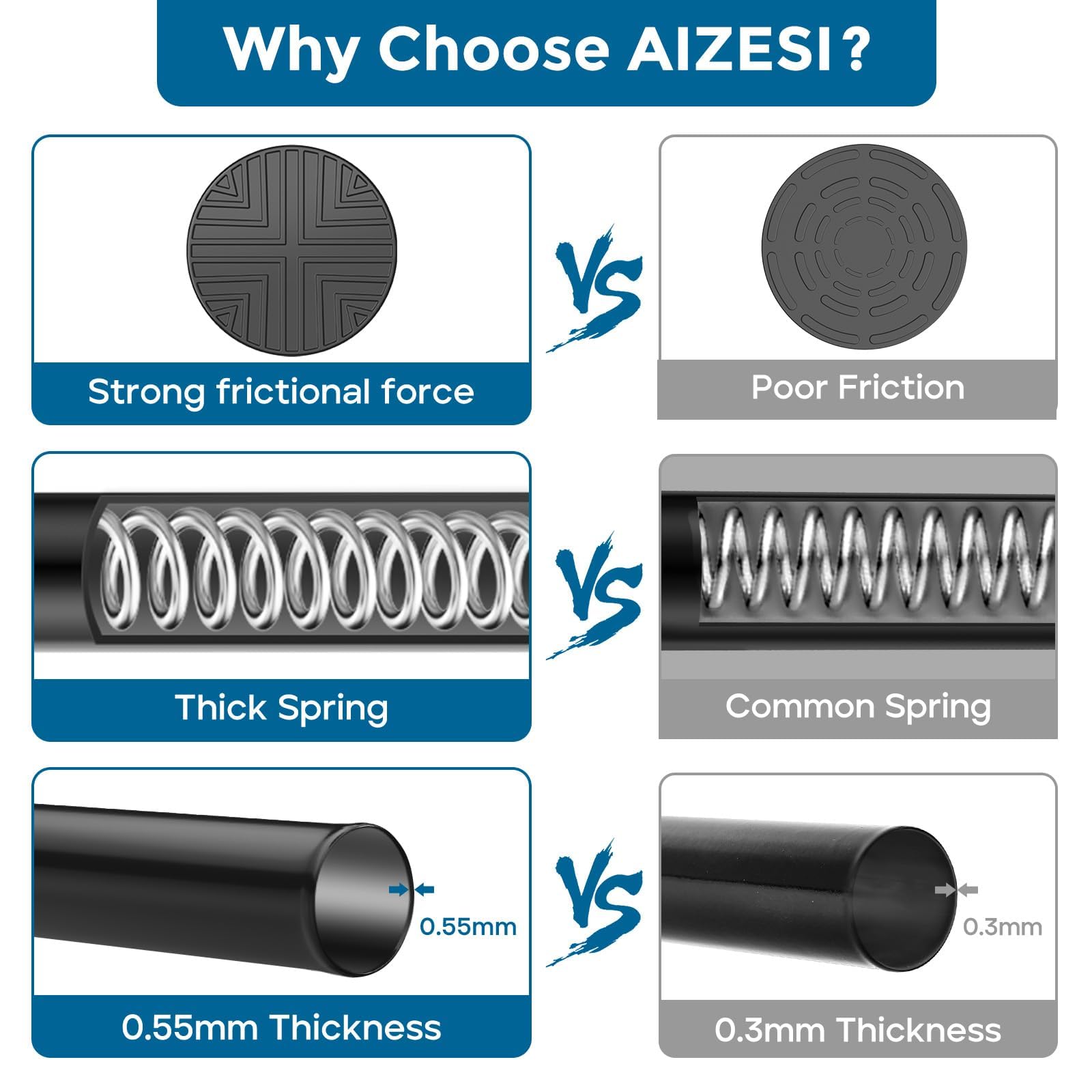 AIZESI Lot de 2 tringles à rideaux extensibles à ressort de 45,7 à 91,4 cm sans perçage, tringles de tension réglables pour fenêtre, porte, placard, armoire, noir