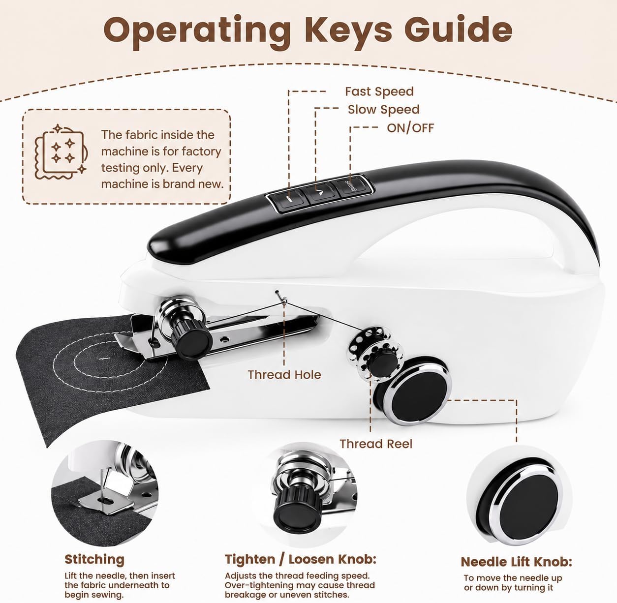Handheld Sewing Machine, Mini Hand Sewing Machine for Beginners, Easy to Operate, Dual Power Supply, Quick Stitching, Suitable for Clothes, Fabrics, Home Repairs, Ideal for DIY, Mom's Gift