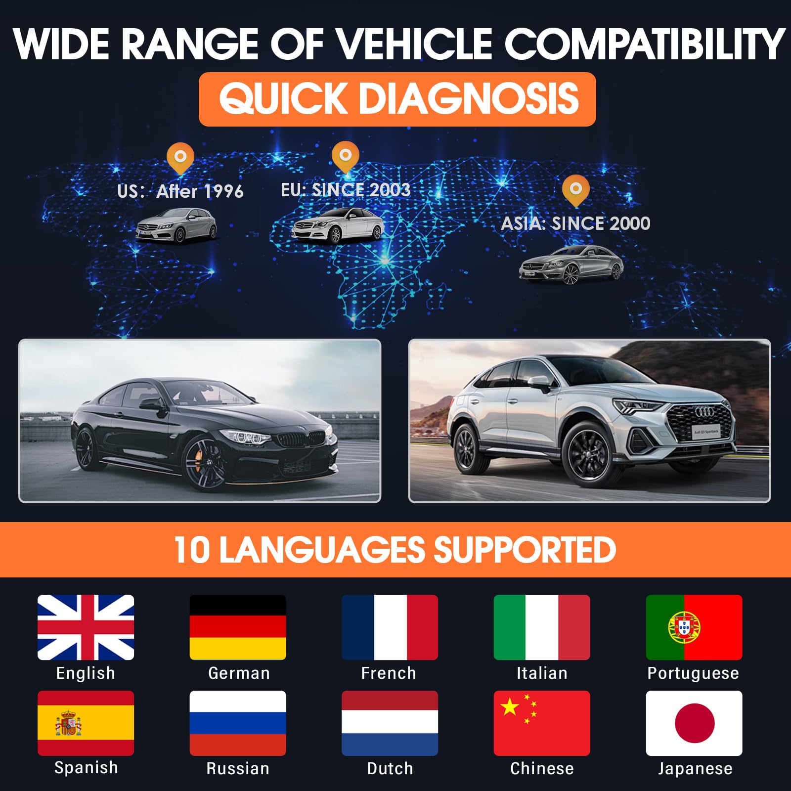 OBD2 Diagnosis Coche, OBD Scanner, Herramienta de Diagnóstico del Sistema del Motor, Sistema de Sensores O2, Prueba EVAP, LCD Mostrar, Admite 10 Idiomas Incluido el Español