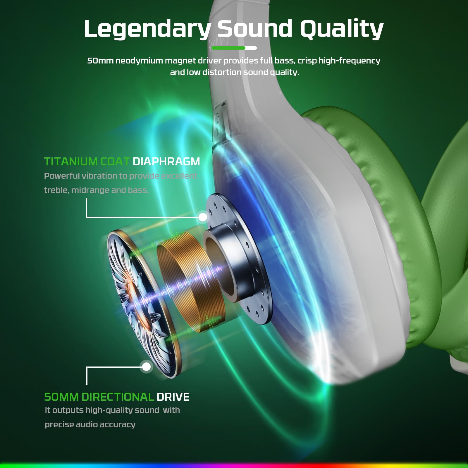 Fachixy FC100 Casque Gaming pour PC, PS4, PS5, Xbox, Mac, Nintendo Switch, Casque Gamer PS4 avec Lumière RVB, Casque PS5 avec Micro, Casque Antibruit avec Prise Jack 3,5 MM - Blanc Vert
